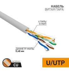 Кабель витая пара U/UTP 4х2х24AWG кат.5E медь сер. сер. (м) PROCONNECT 01-0052